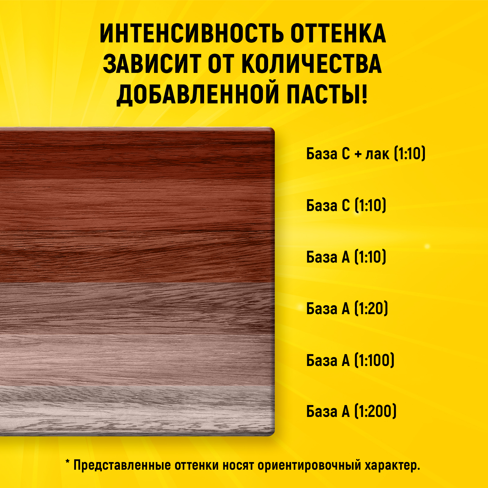 Колер для краски WALNUT для стен дверей мебели Каштан 100 мл - фото 2