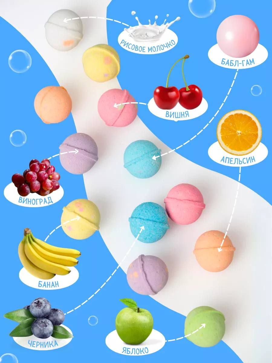 Бомбочка Kloob - фото 2