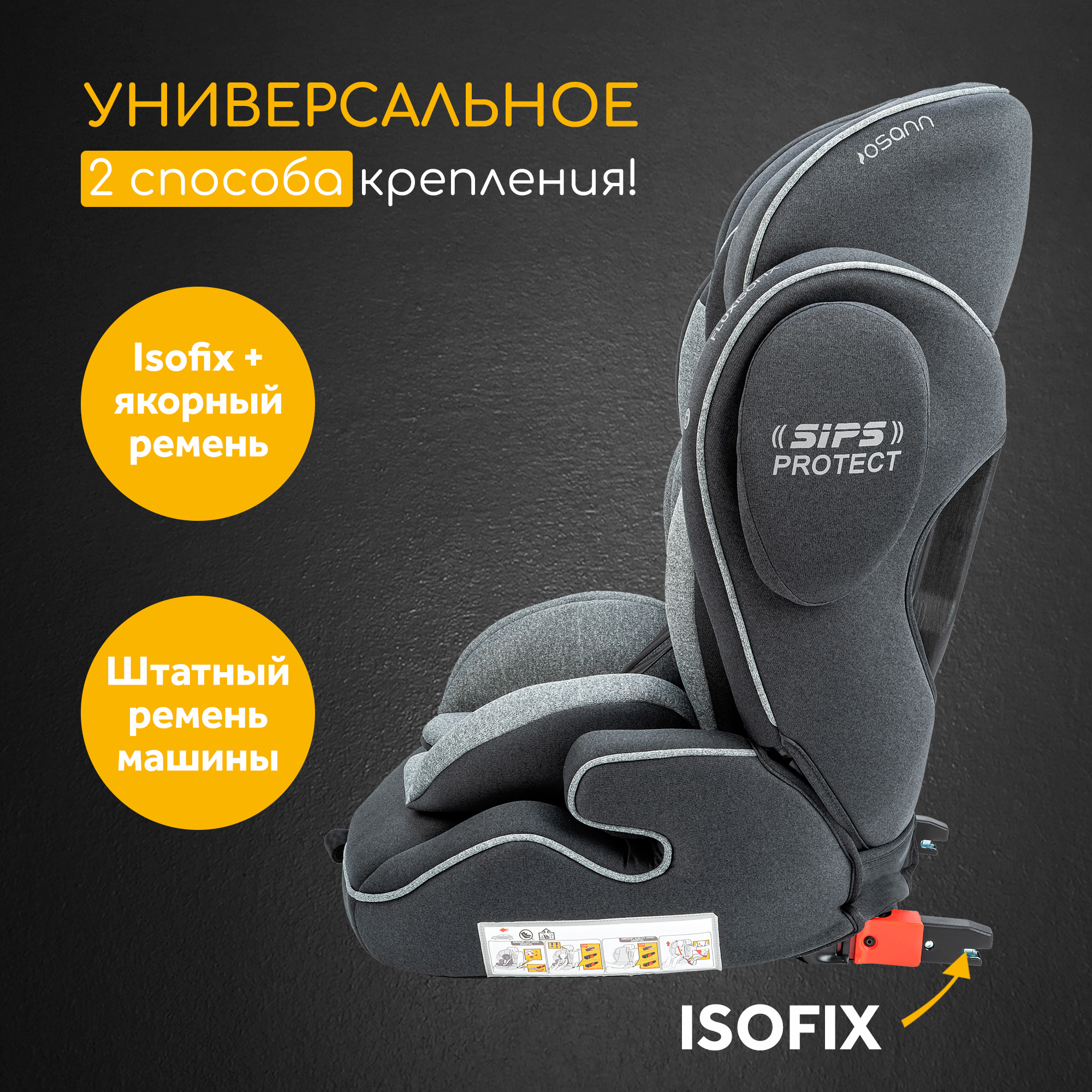 Автокресло Osann Flux Isofix 1 (9-18 кг) - фото 3