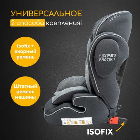 Автокресло Osann Flux Isofix 1 (9-18 кг)