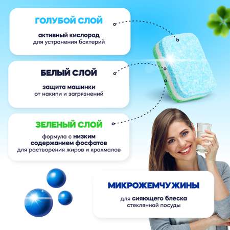 Таблетки Reva Care для посудомоечных машин 100 шт