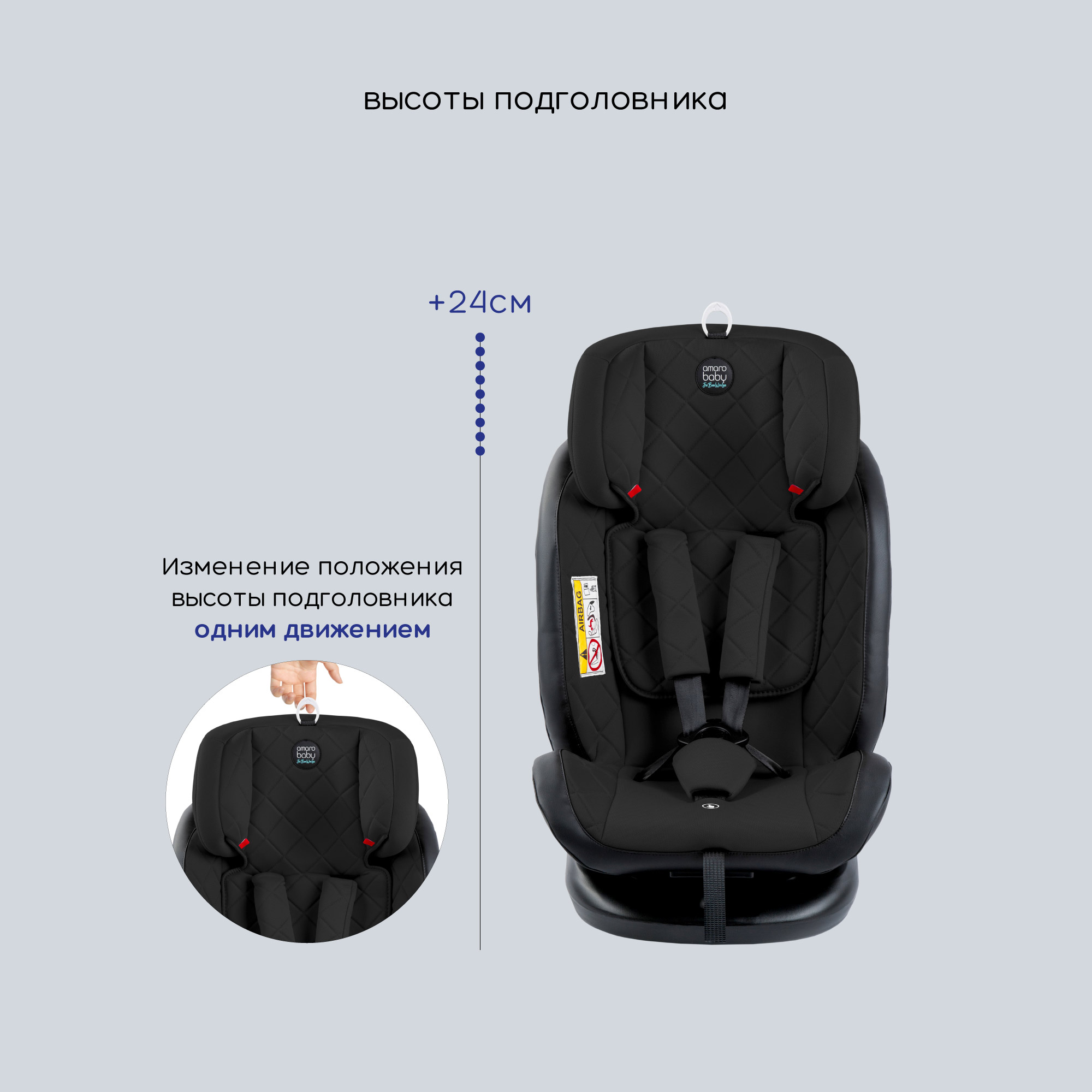 Автокресло Amarobaby Brilliant Isofix 0+/1/2/3 (0-36 кг) - фото 2