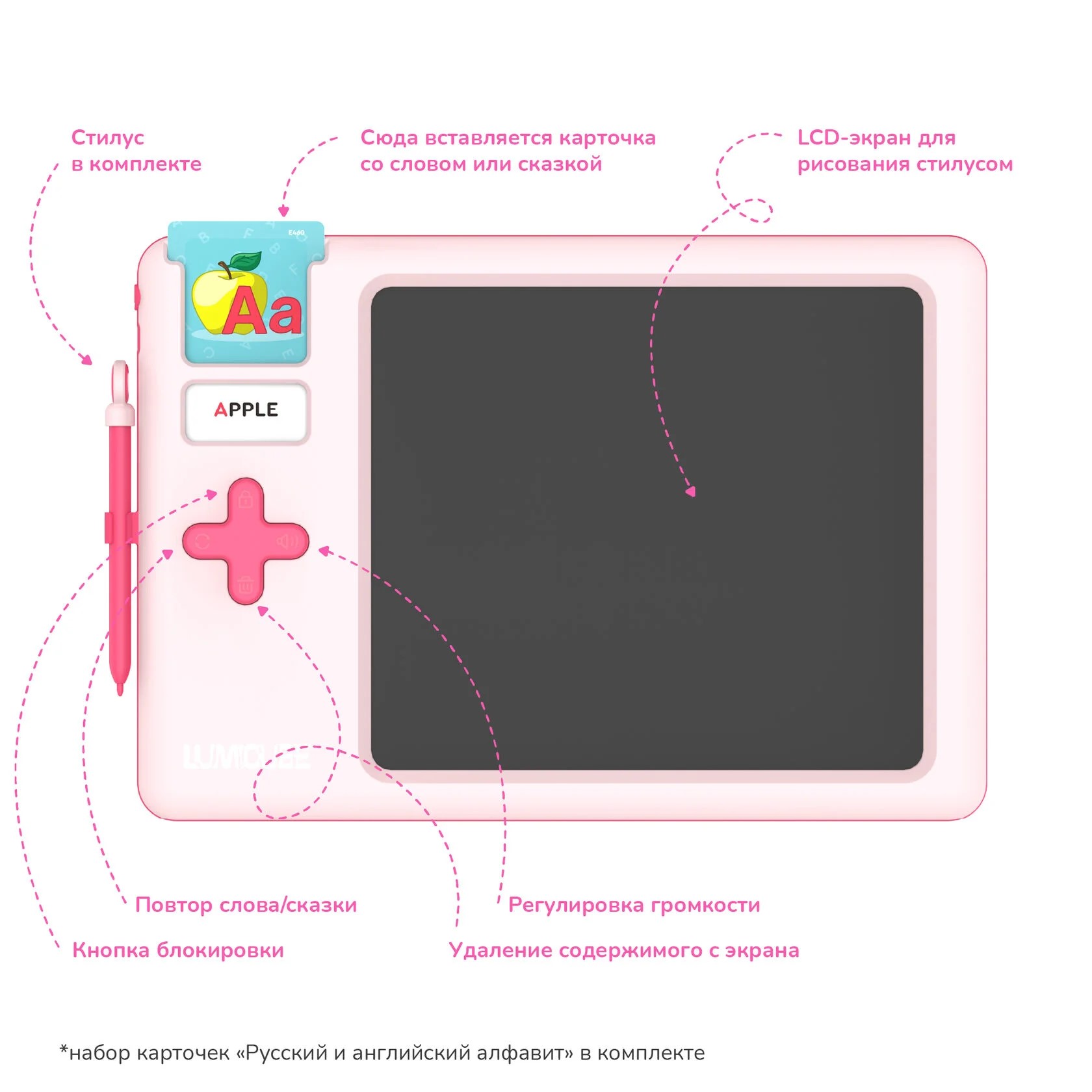 Игрушка LUMICUBE планшет Talky Pro Pink - фото 2