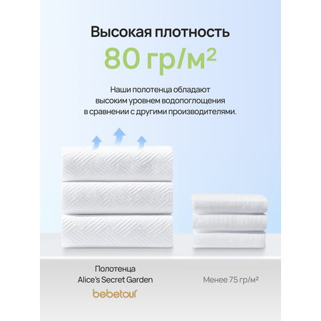 Бумажные полотенца Bebetour для снятия макияжа 60 шт.