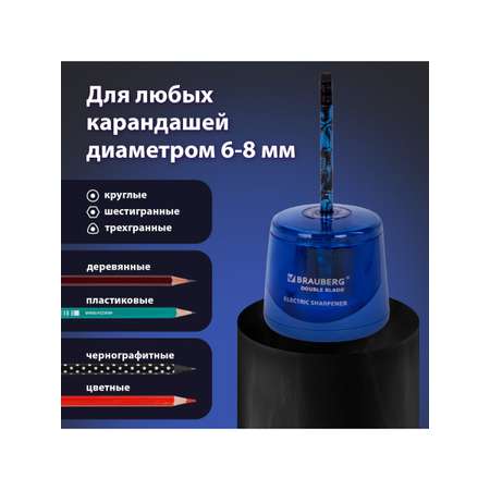 Точилка Brauberg