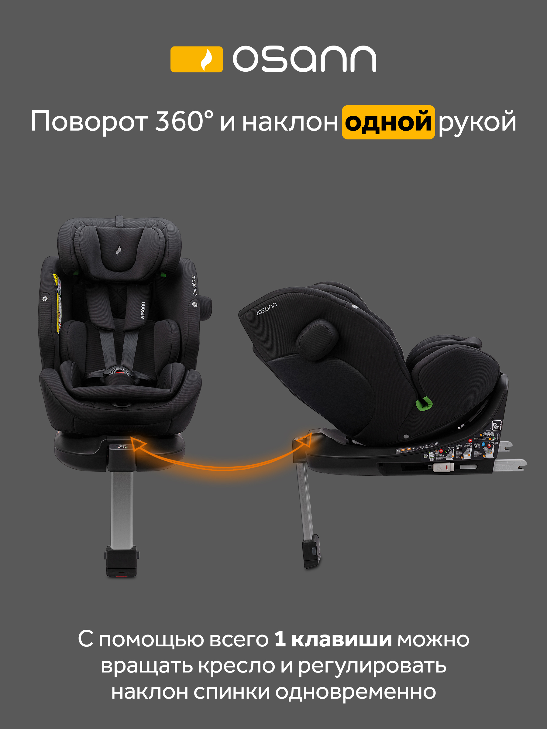 Автокресло Osann One 360 Carbon 0-36 кг Isofix 0+/1/2/3 (0-36 кг) черный - фото 4