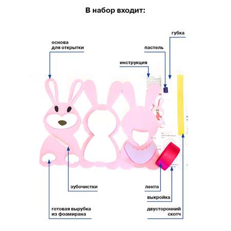 Набор для творчества Волшебная мастерская Зайчонок аппликация
