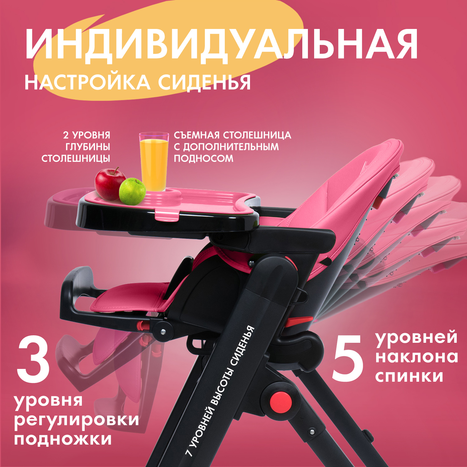 Стульчик для кормления Nuovita Futuro Senso классический - фото 3