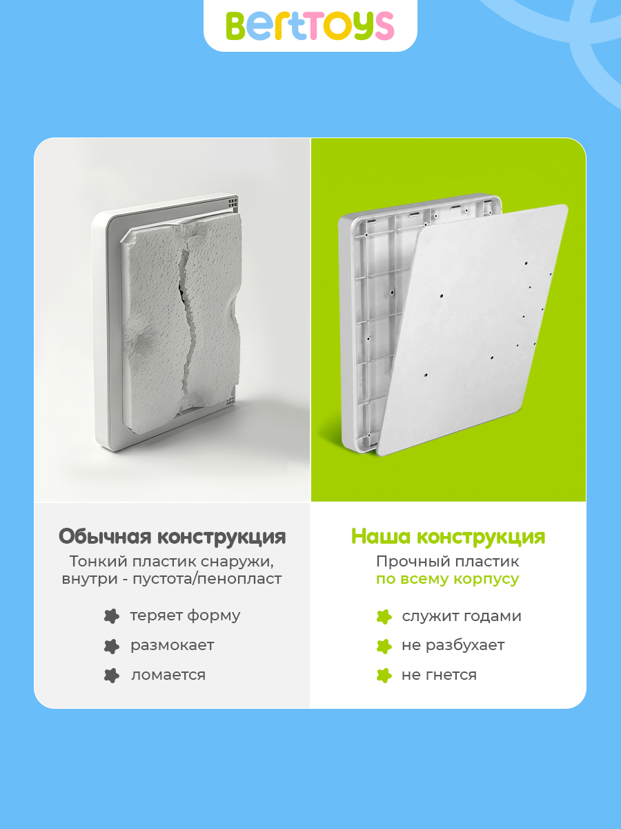 Говорящая Книга Нажималка BertToys Сонные сказки - фото 15