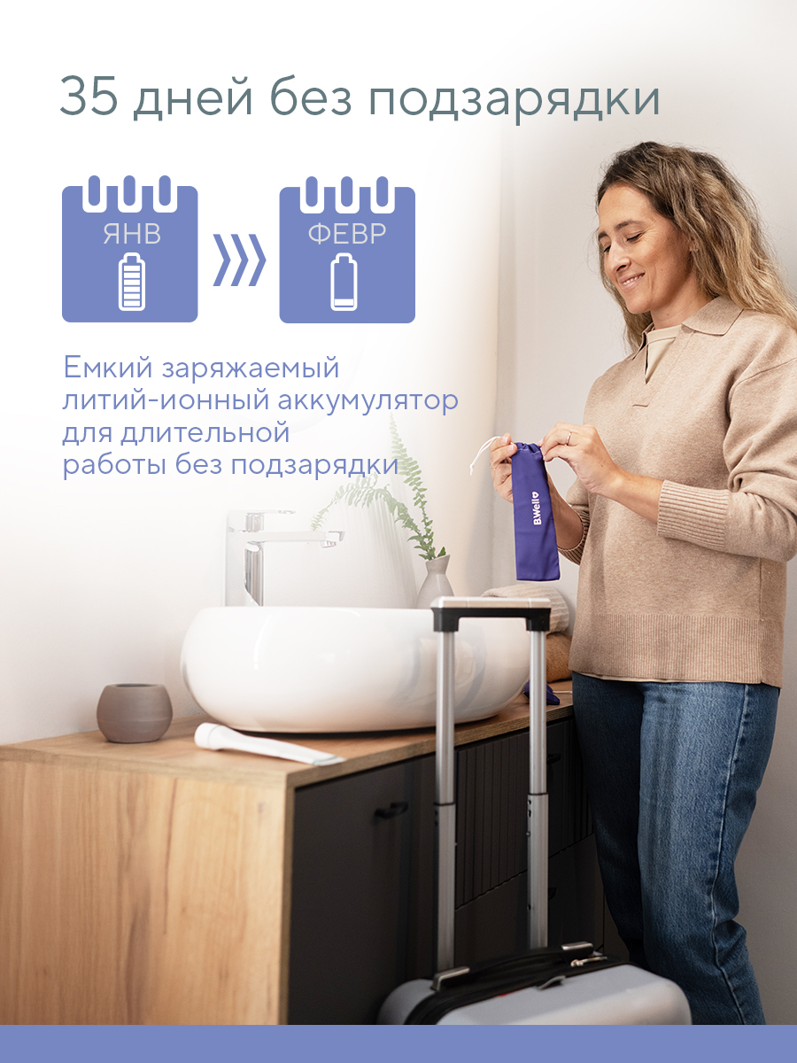 Зубная щетка электрическая B.Well - фото 9