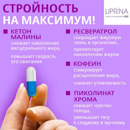 Жиросжигатель Липрина управление весом max с липосомами