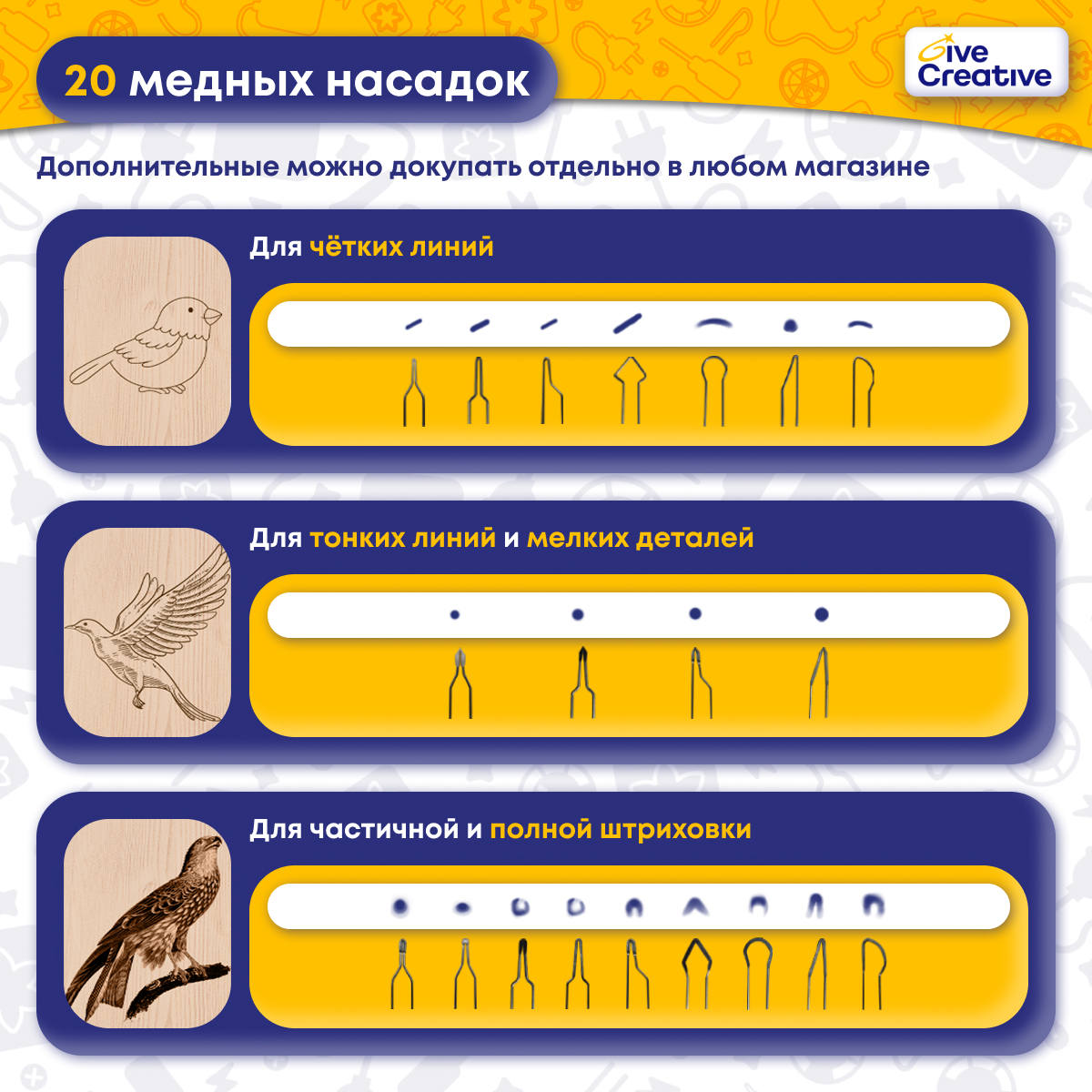 Набор для выжигания по дереву Give Creative с насадками 25Вт - фото 3