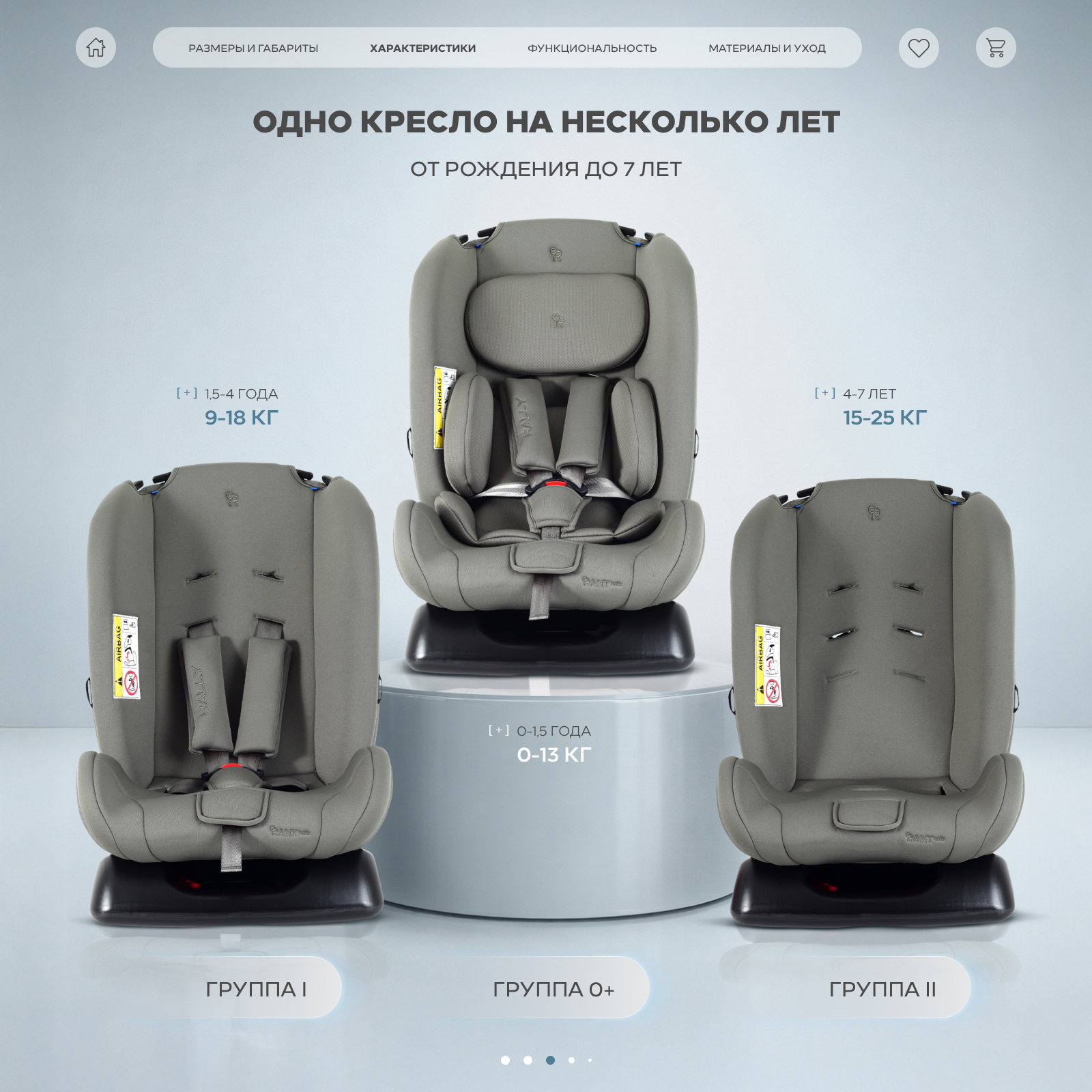 Автокресло Rant Basic Rally next 0+/1/2 (0-25 кг) зеленый - фото 7