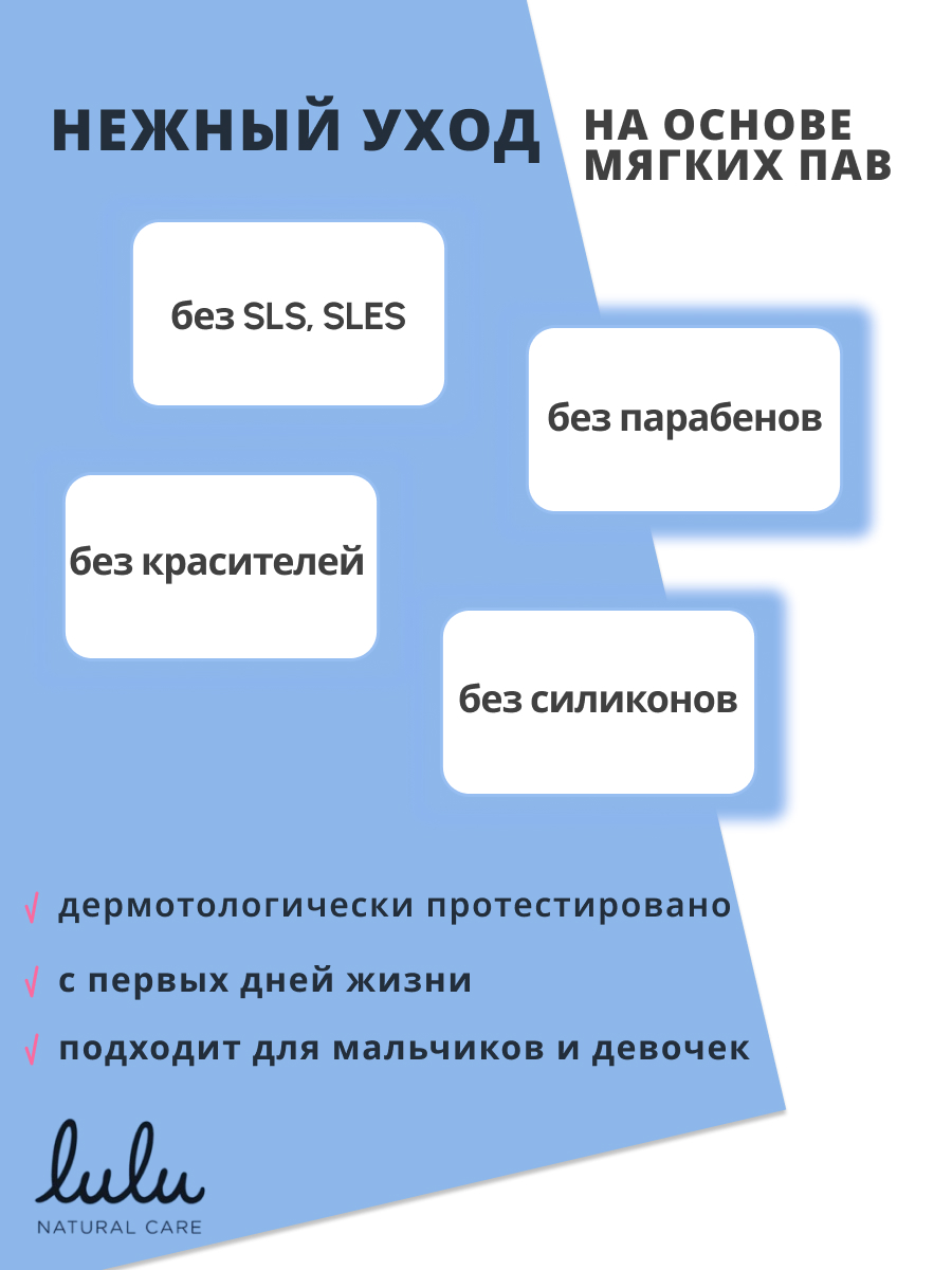 Набор LULU гель, молочко, мыло косметическое, пена - фото 7