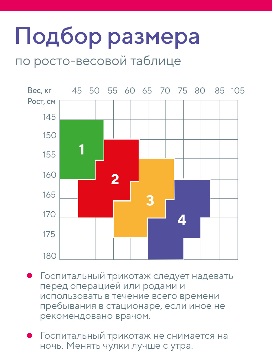 Чулки B.Well JW-216 размер 3 White антиэмболические госпитальные 1 класс компрессии гипоаллергенные - фото 3