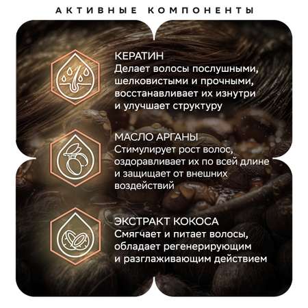 Бальзам CUBE CULT
