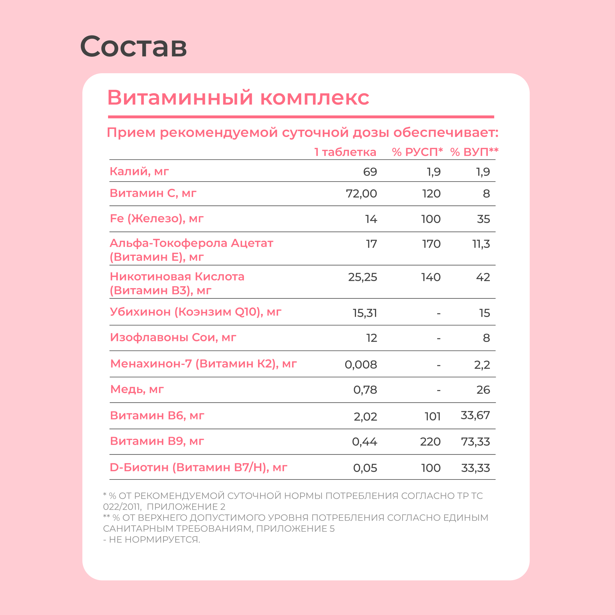 Комплекс витаминов для женщин LeafToGo мультикомплекс, 60 таблеток - фото 7