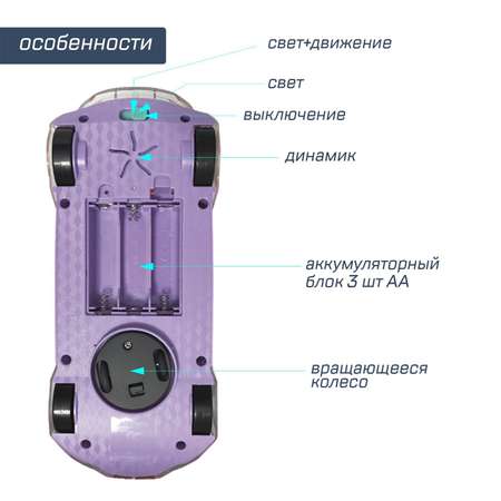 Автомобиль Автоград