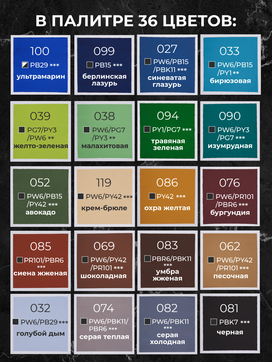 Краски гуашь Малевичъ 6 цв. - фото 5