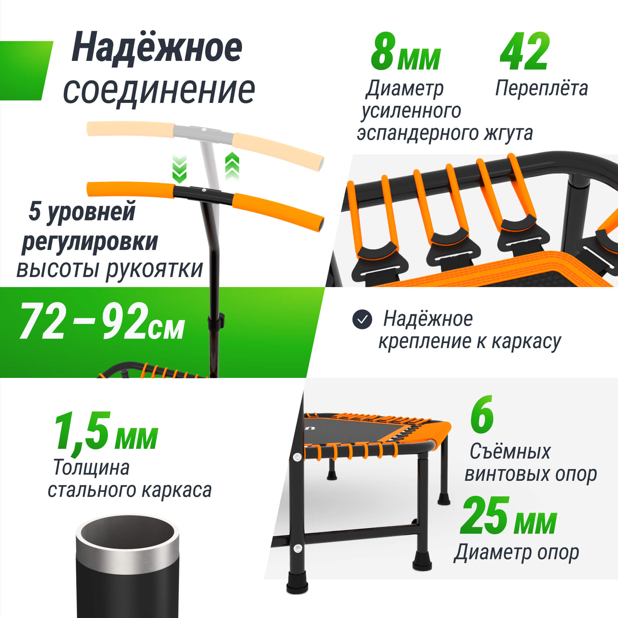 Батут спортивный с ручкой UNIX line Fitness Orange диаметр 125 см до 130 кг фитнес батут для джампинга - фото 2