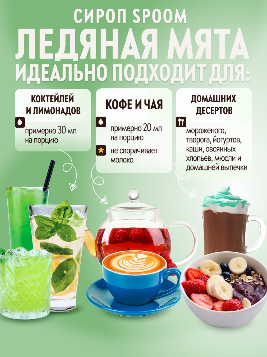 Сироп SPOOM Ледяная мята 1 л для кофе коктейлей и десертов - фото 3