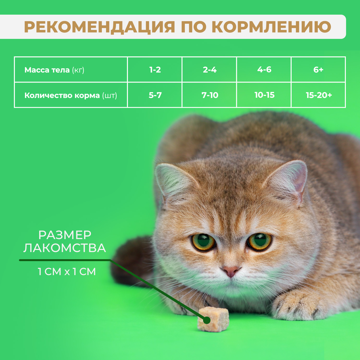 Лакомство для кошек Ranova Утка сублимированное 50г - фото 6