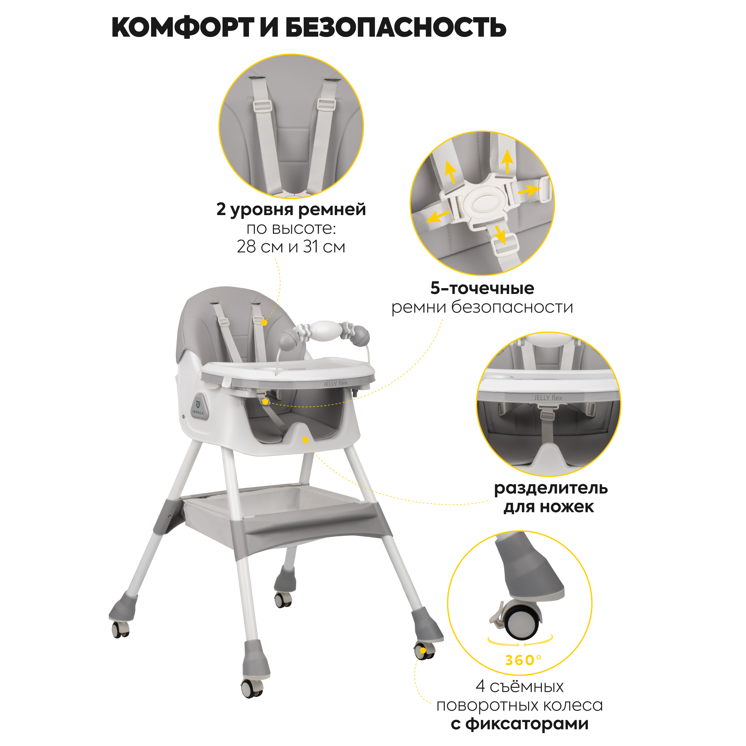 Стульчик для кормления JOVOLA Jelly Flex классический - фото 4