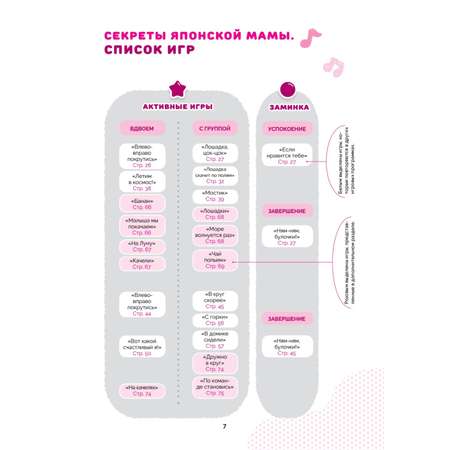 Книга Во что играть с детьми 30эффективных минут с вашим ребенком. Секреты японского воспитания