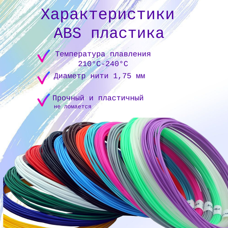 3D ручка MyRiwell пластик ABS 150м трафареты