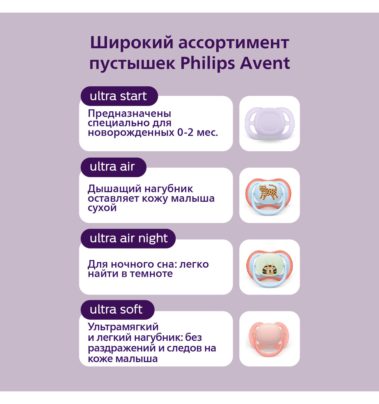 Пустышка Philips Avent силикон ортодонтическая от 0 мес. 2 шт. - фото 14