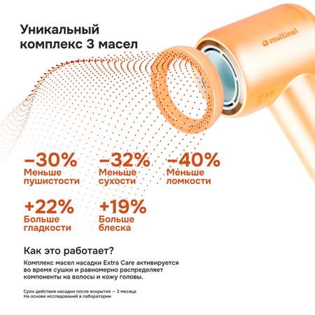 Фен для волос Multinel Aura цвет бежевый/золотой