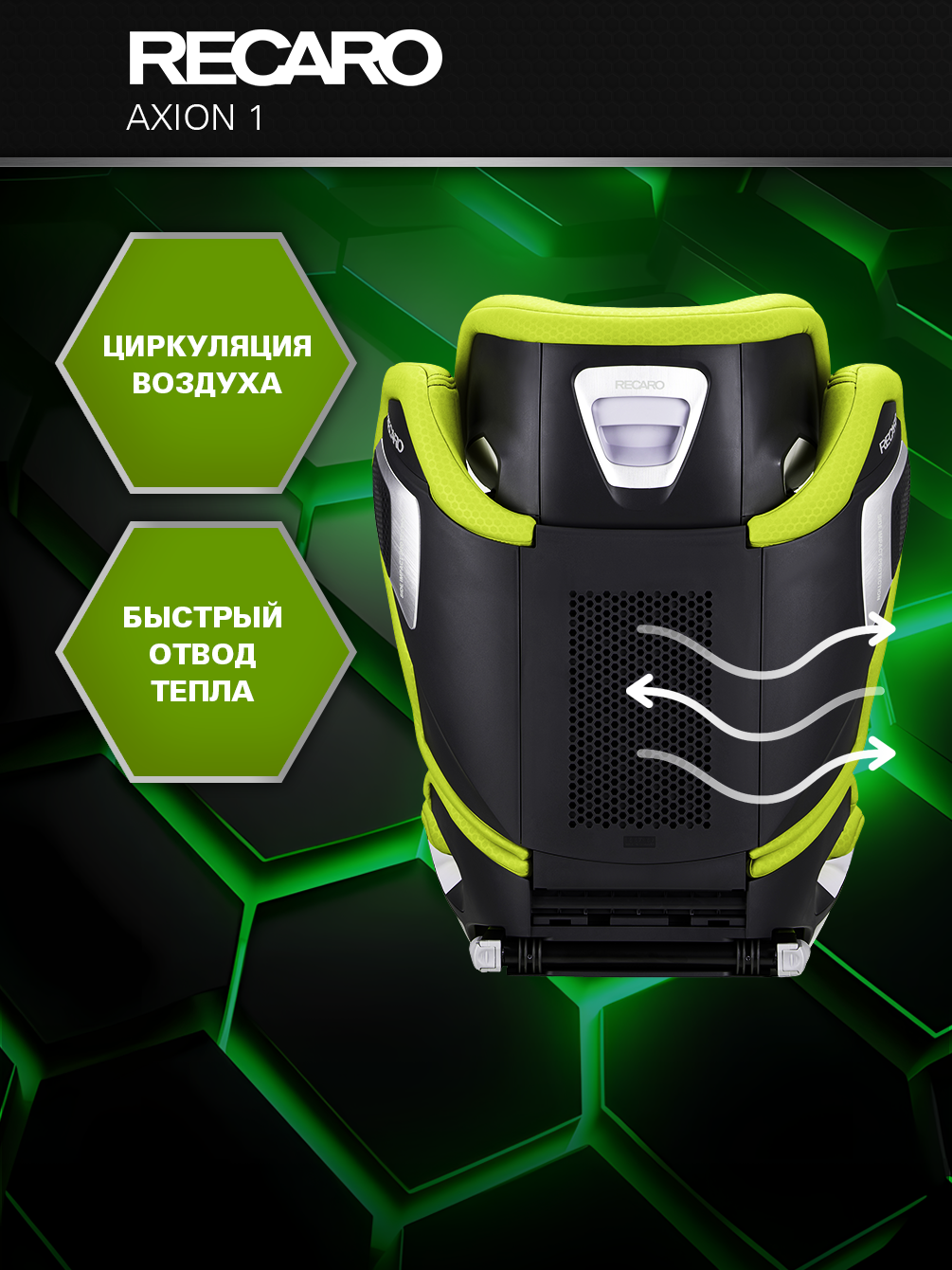 Автокресло Recaro Axion Isofix 2/3 (15-36 кг) - фото 7