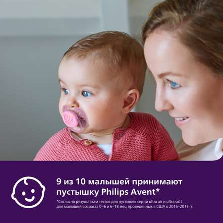 Пустышка Philips Avent ортодонтическая от 6 мес.