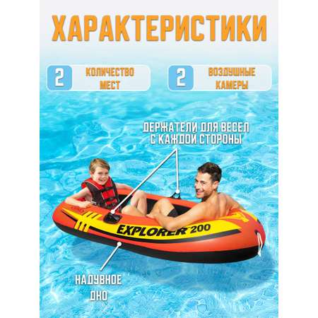 Надувная лодка INTEX EXPLORER 200 185х94х41см 58330NP