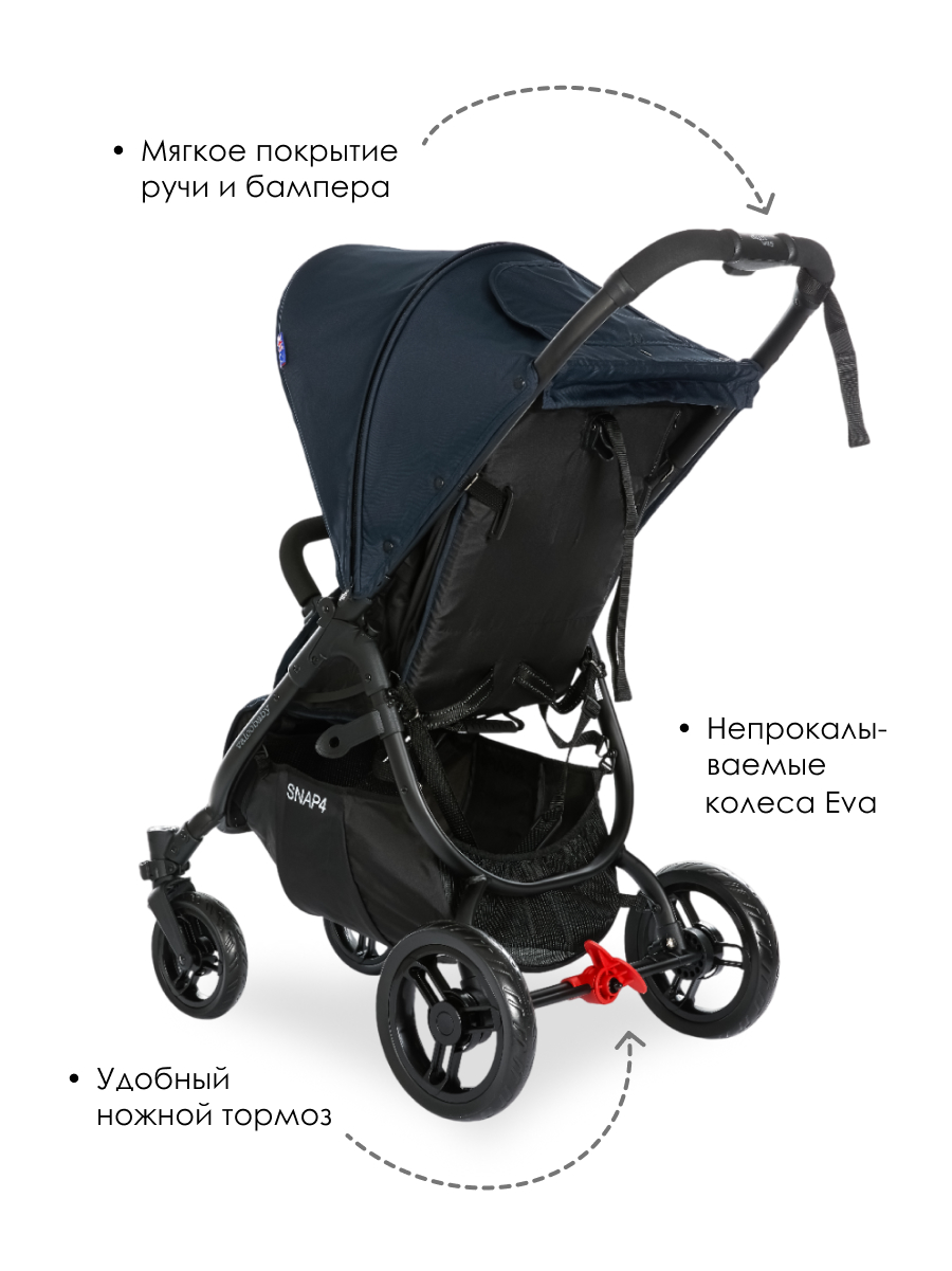Коляска прогулочная Valco baby Snap 4 / Deep Blue синий - фото 5