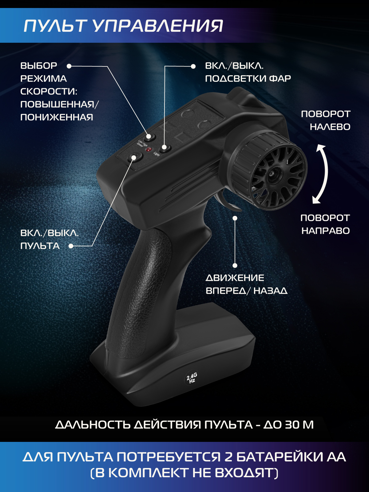 Автомобиль РУ AUTODRIVE 1:24 - фото 6