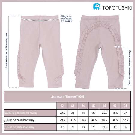 Штанишки TOPOTUSHKI