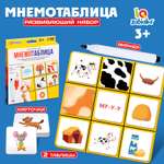 Настольная игра IQ-ZABIAKA Мнемотаблица