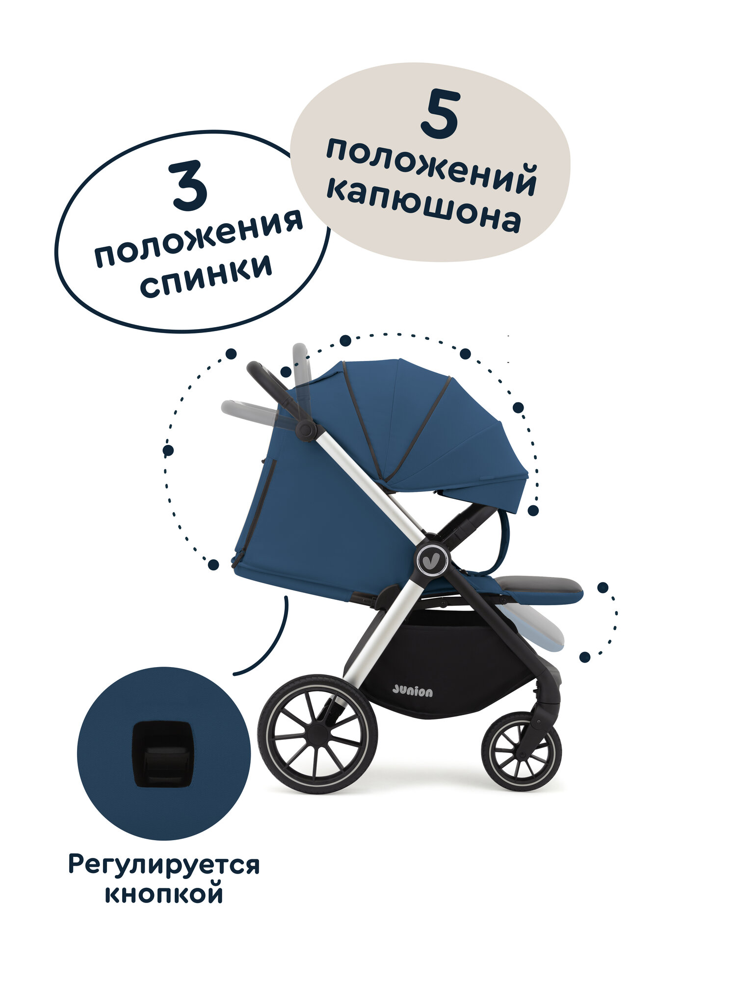 Коляска прогулочная Junion Volli синий - фото 4