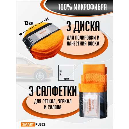 Набор автомобилиста SmartRules для мытья машины