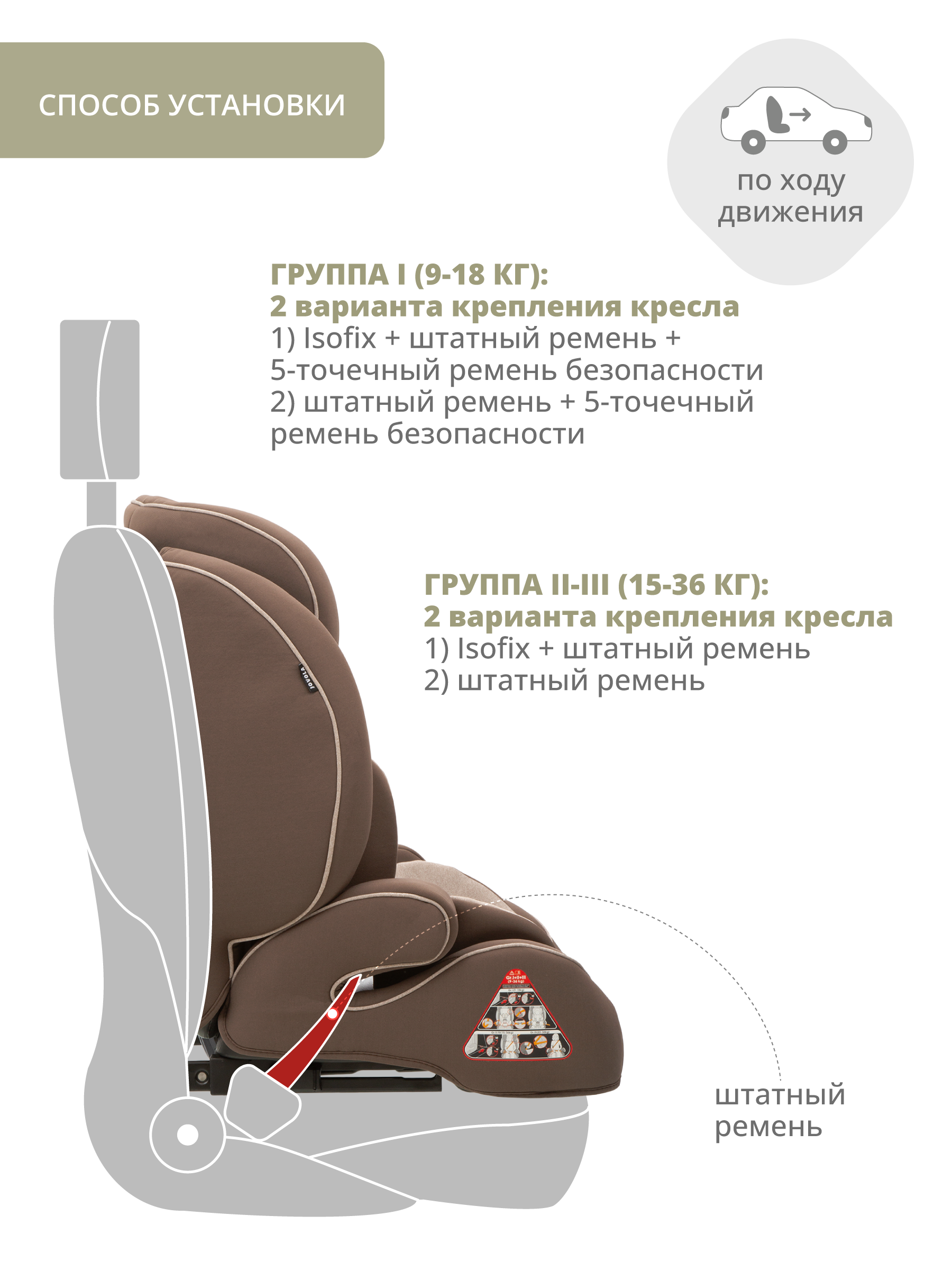Автокресло JOVOLA MyWay Isofix 1/2/3 (9-36 кг) бежевый - фото 6