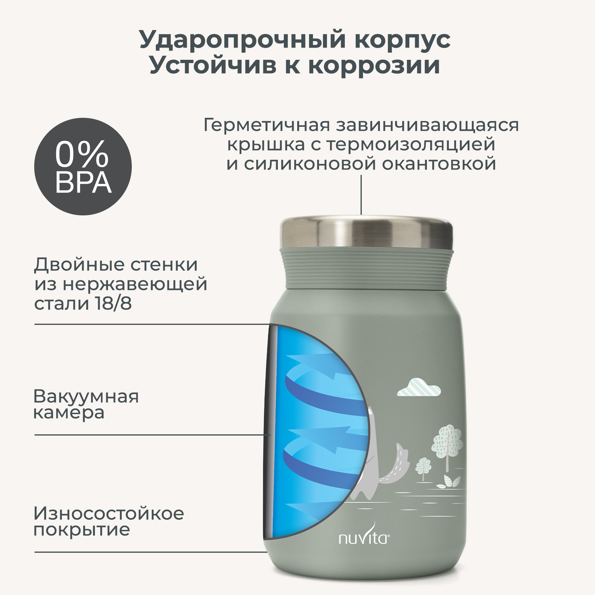 Термос детский для еды и жидкостей Nuvita с широким горлом 500 мл серо-зеленый - фото 2