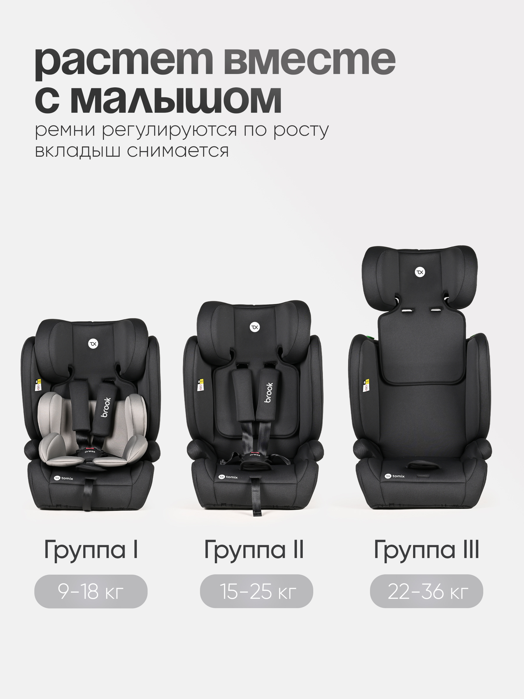 Автокресло Tomix Brook 1/2/3 (9-36 кг) черный - фото 11
