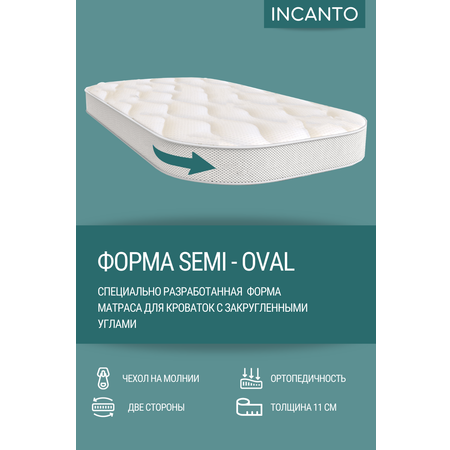 Матрас Incanto Nuvola