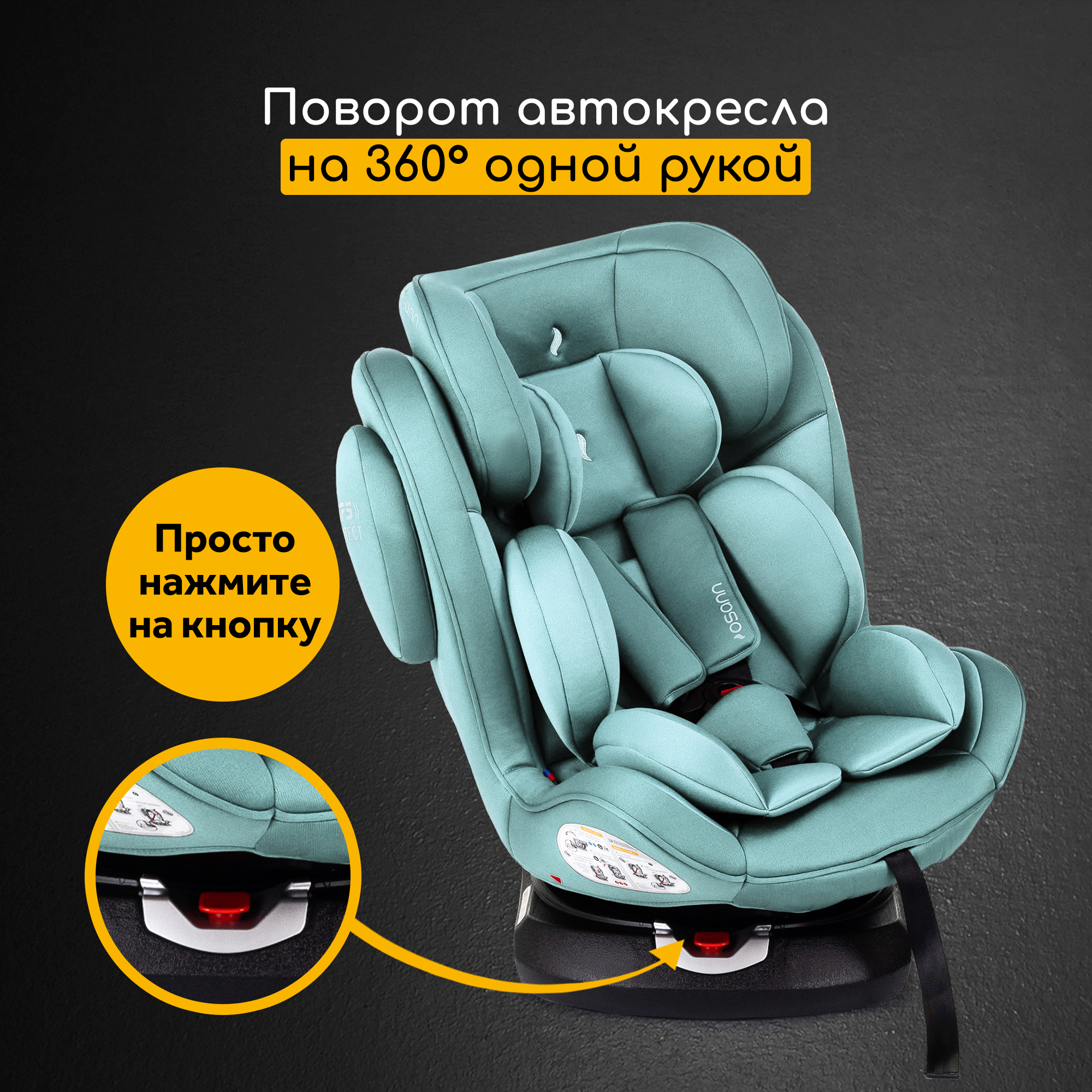 Автокресло Osann Eno 360 Sky 0-36 кг Isofix 0+/1/2/3 (0-36 кг) бирюзовый - фото 3