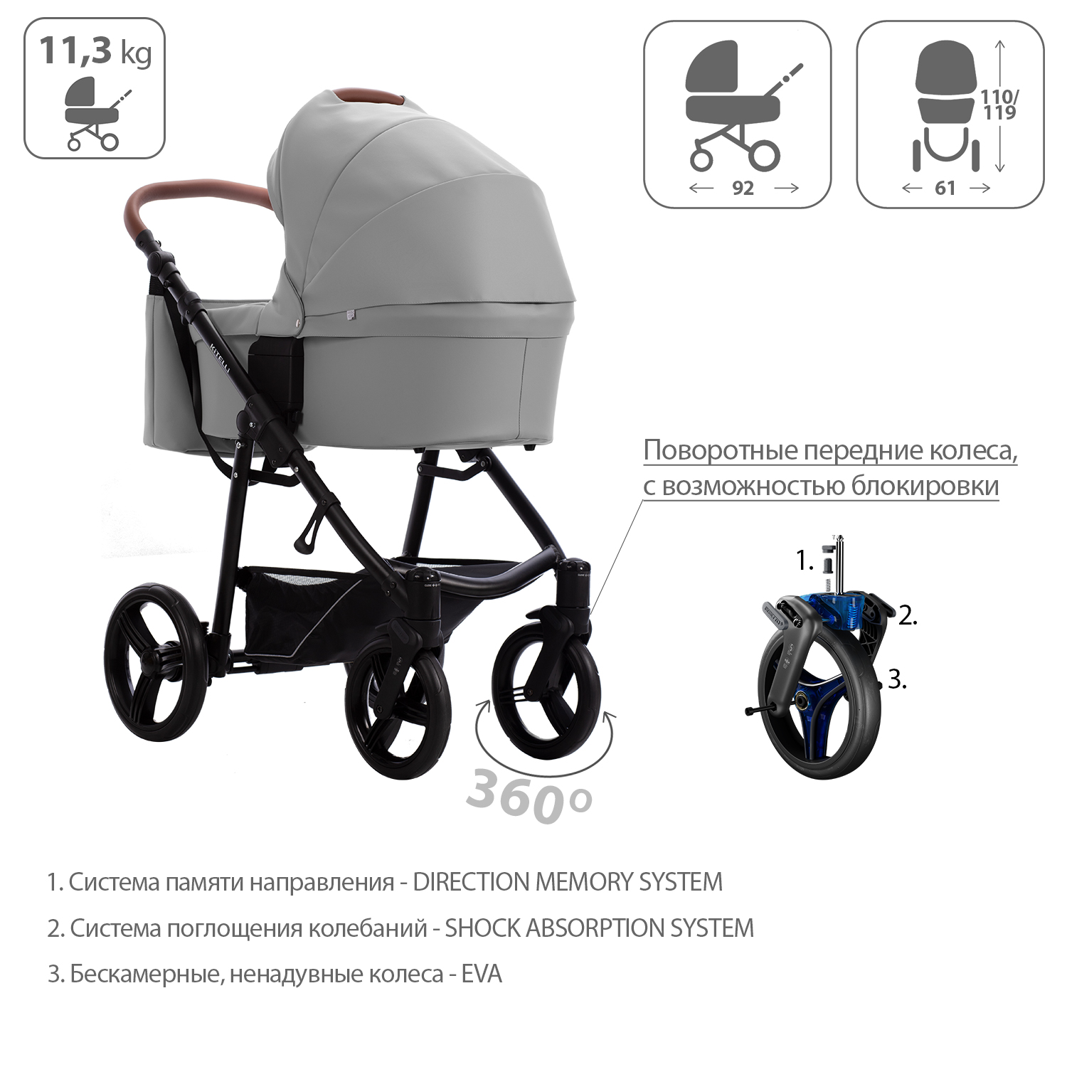 Коляска 2 в 1 Bebetto Kitelli PRO - фото 4