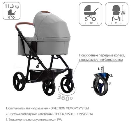 Коляска 2 в 1 Bebetto Kitelli PRO