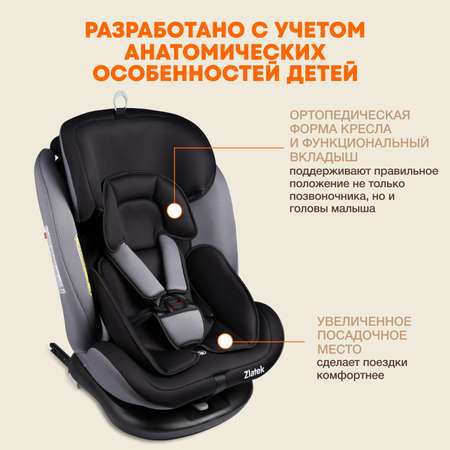 Автокресло ZLATEK Cruiser Isofix 0+/1/2/3 (0-36 кг)