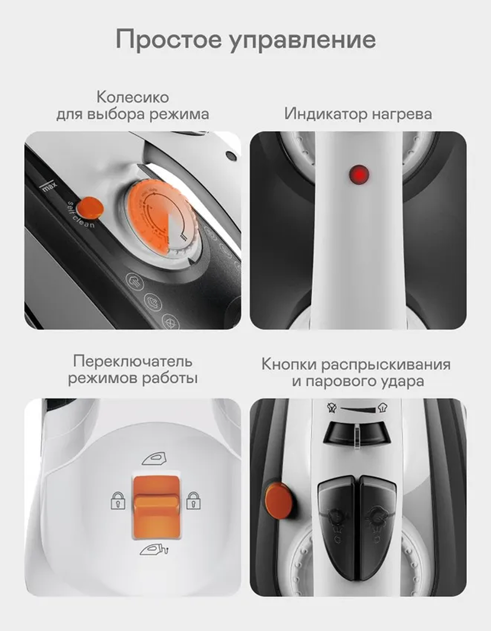 Беспроводной утюг GARLYN GT-240 - фото 14