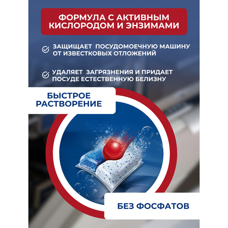 Таблетки для посудомоечной машины Finish 100 штук